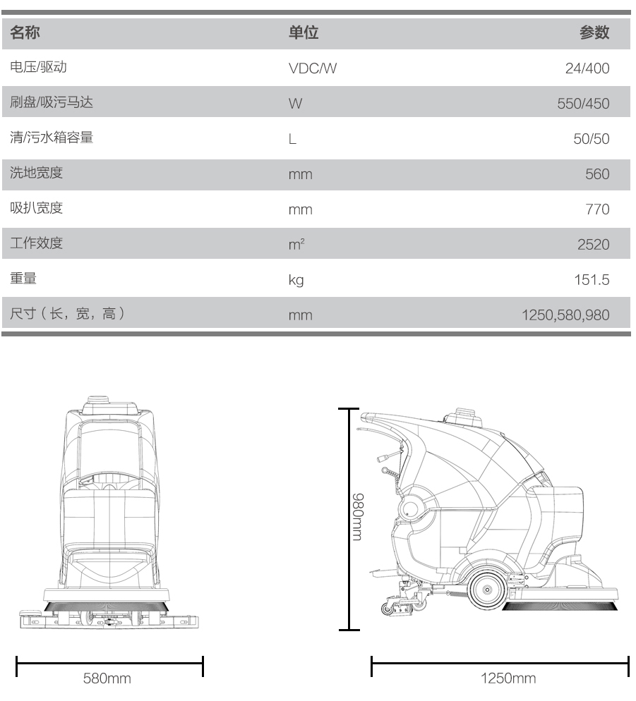 GM56BT高美全自動(dòng)洗地機(jī)|手推式大刷盤洗地機(jī)參數(shù).jpg