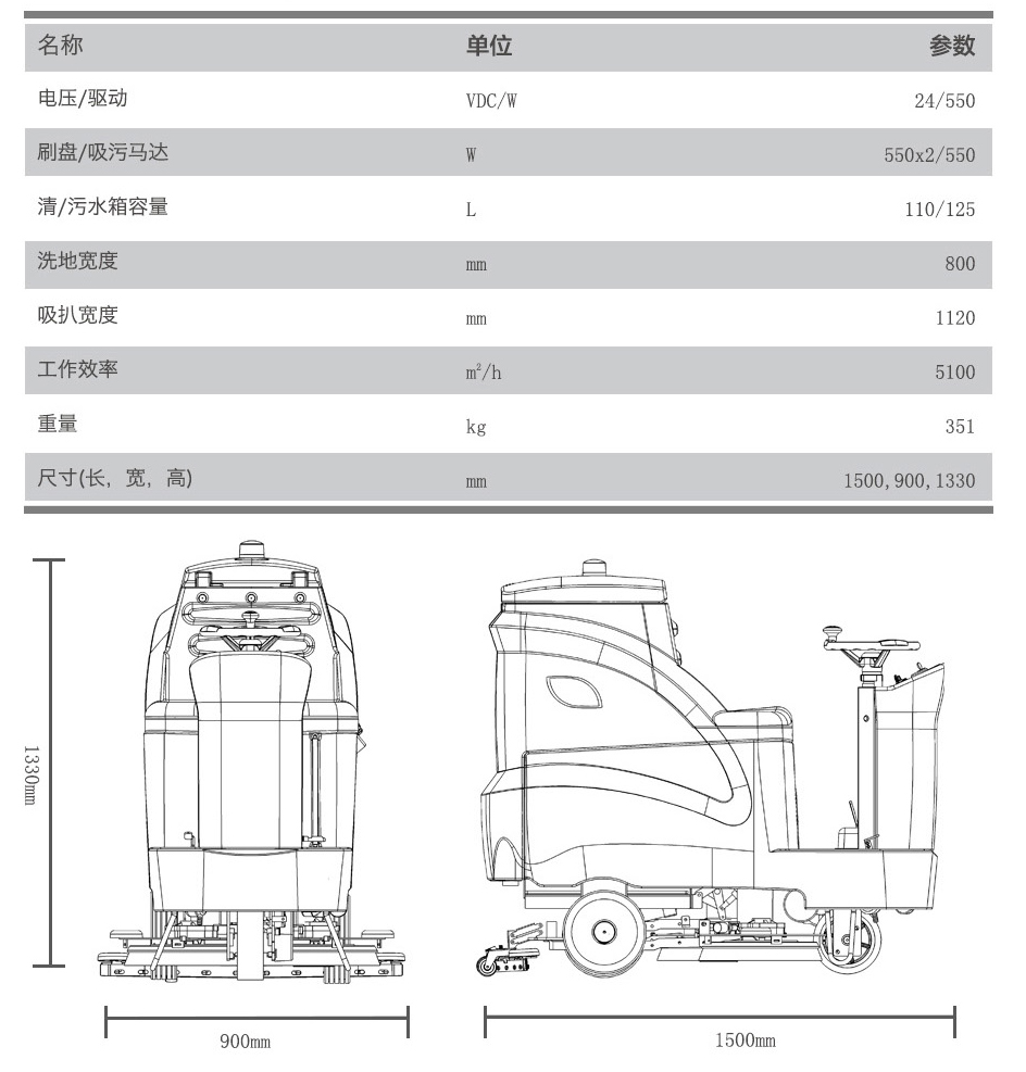 GM110BT85高美駕駛式洗地機(jī)|駕駛式洗地車(chē)規(guī)格參數(shù).jpg